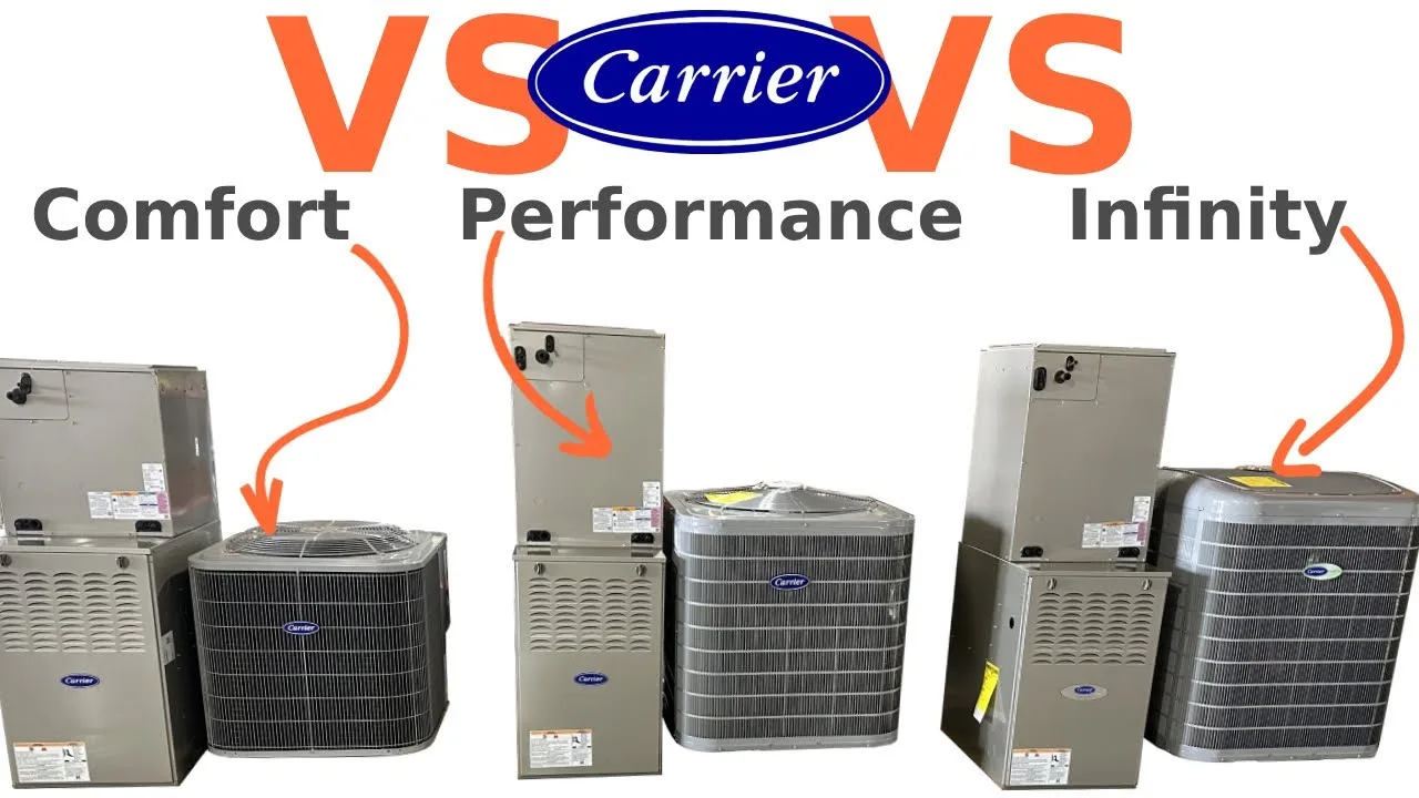 Carrier Infinity mini split: 37MPRAQ12AA3 12,000 BTU heat pump condenser, 29.5 SEER2